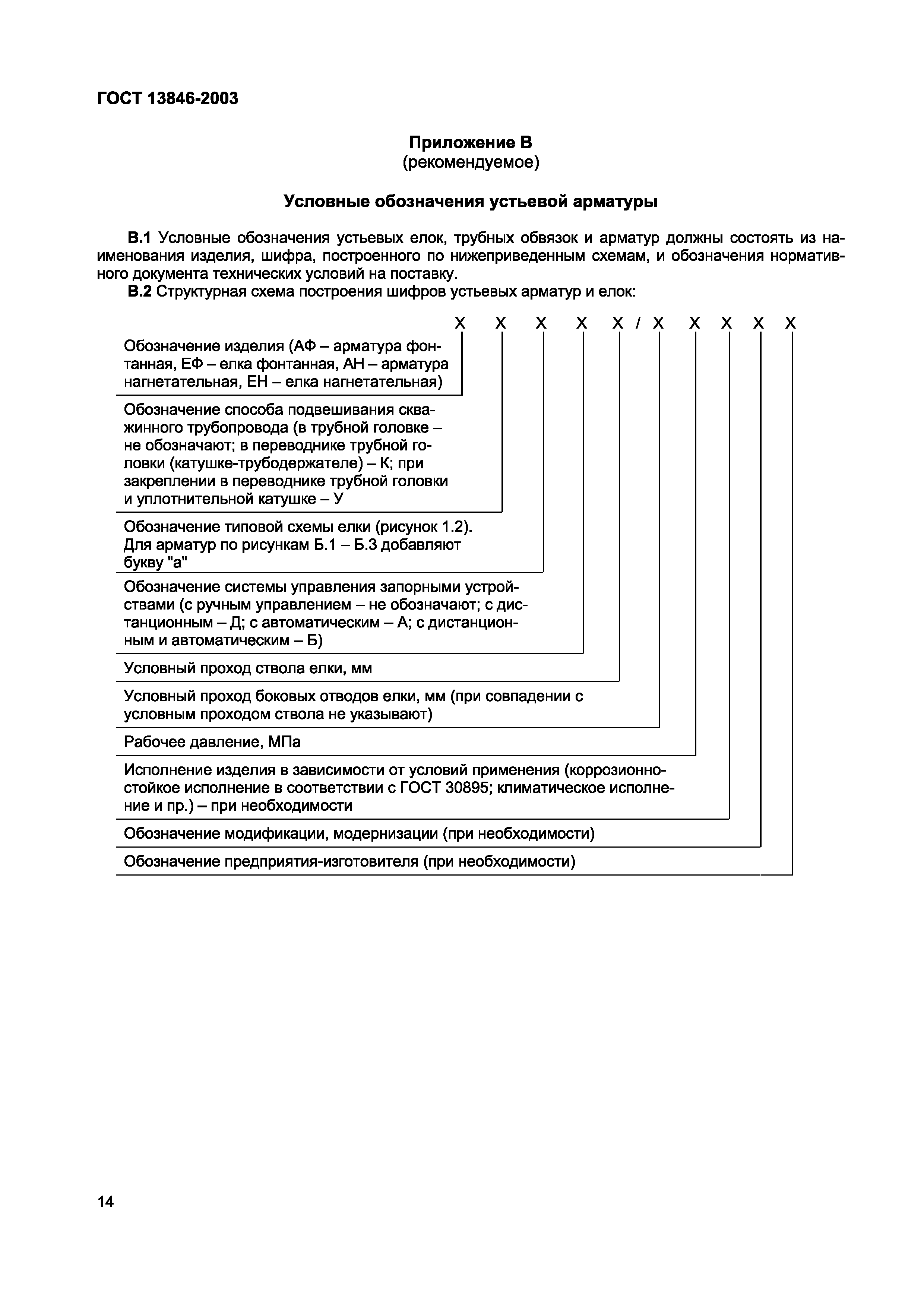 Страница 17 ГОСТ 13846-2003