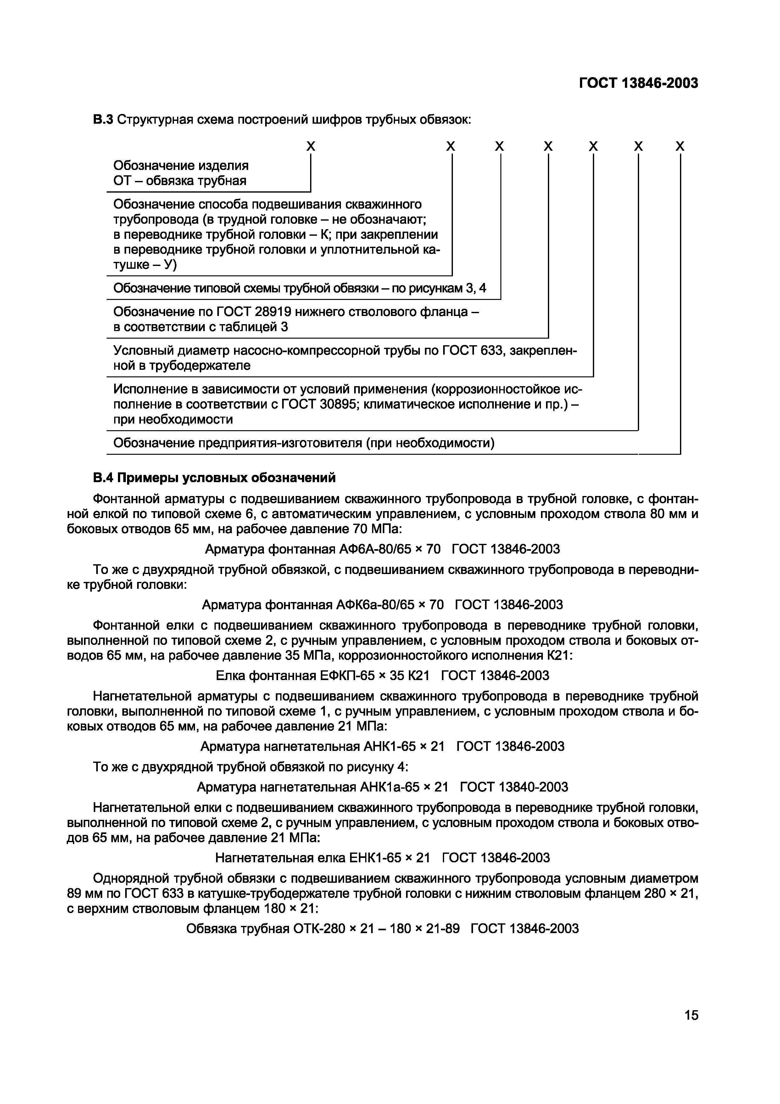 Страница 18 ГОСТ 13846-2003