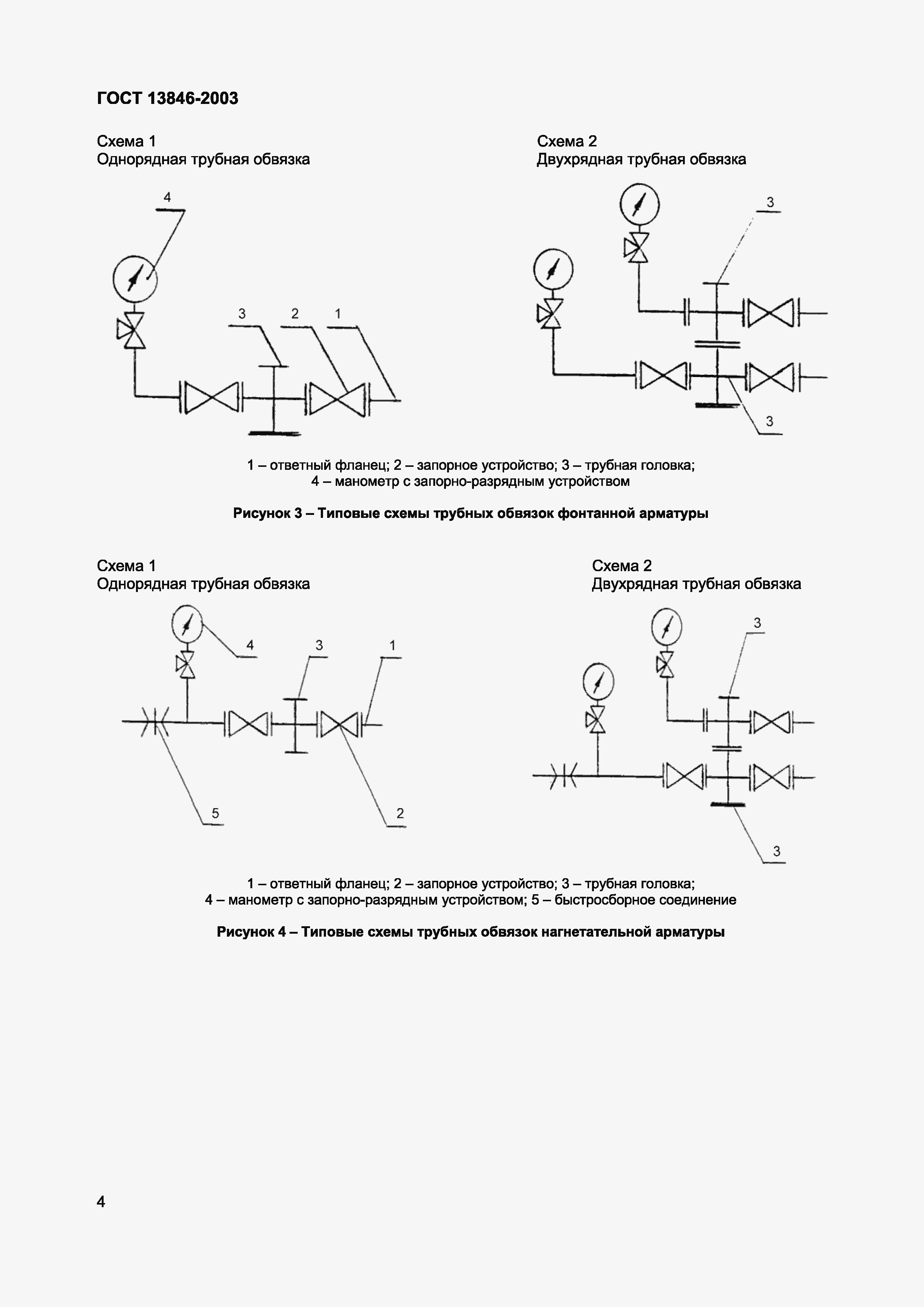 Страница 7 ГОСТ 13846-2003