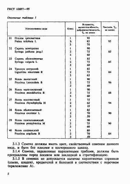 Страница 8 ГОСТ 13857-95