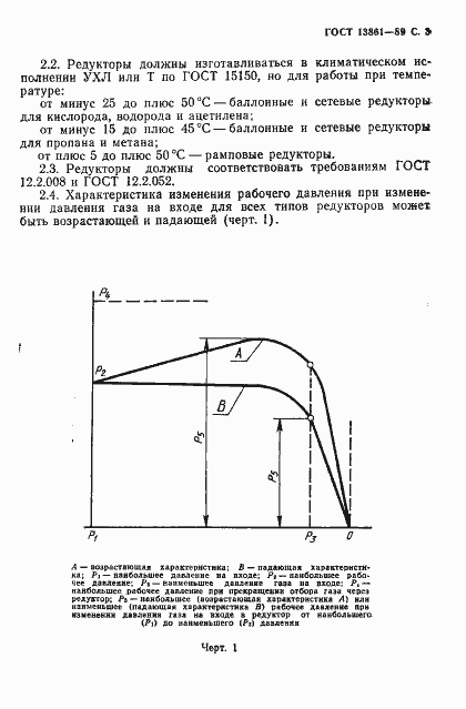 Страница 4 ГОСТ 13861-89