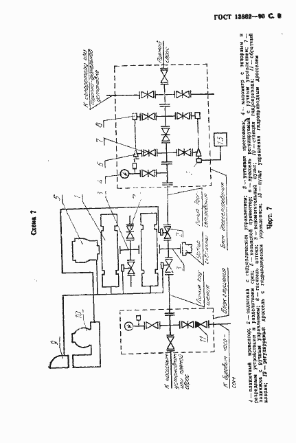 Страница 10 ГОСТ 13862-90