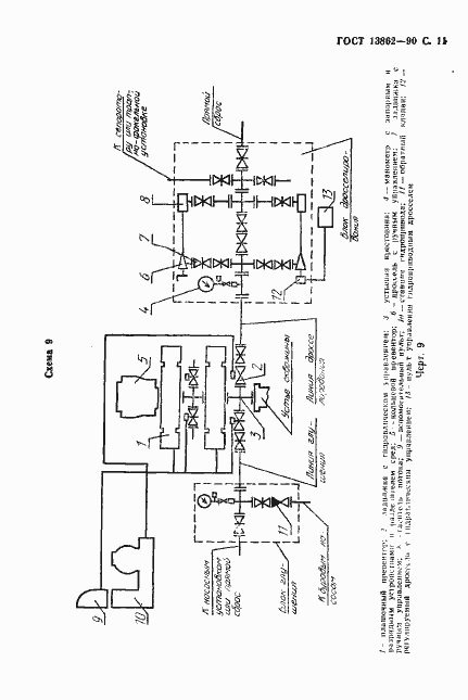 Страница 12 ГОСТ 13862-90