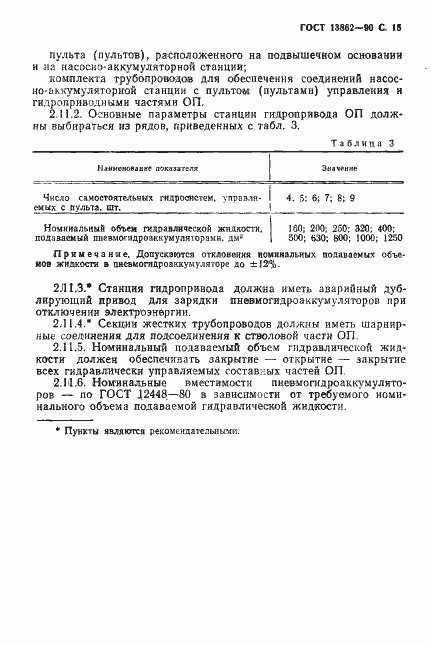 Страница 16 ГОСТ 13862-90