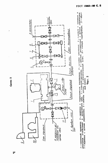 Страница 6 ГОСТ 13862-90