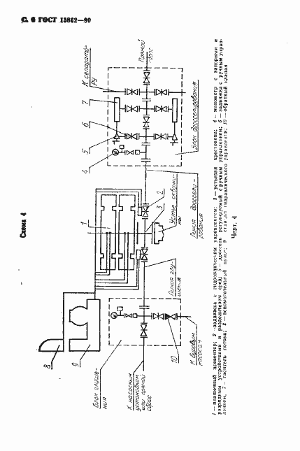 Страница 7 ГОСТ 13862-90