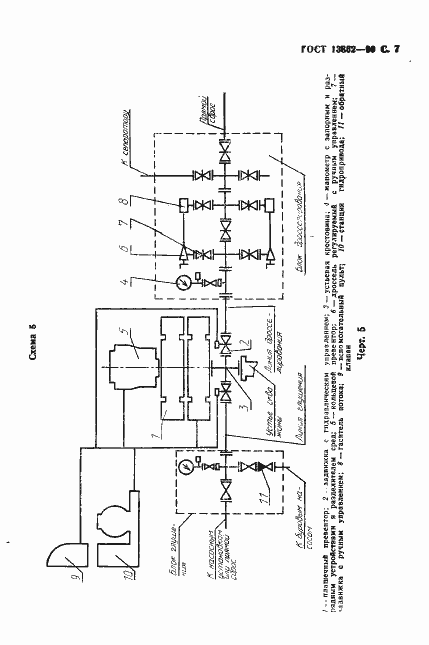 Страница 8 ГОСТ 13862-90