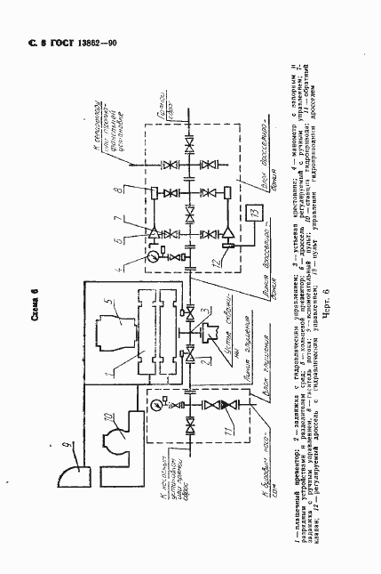 Страница 9 ГОСТ 13862-90