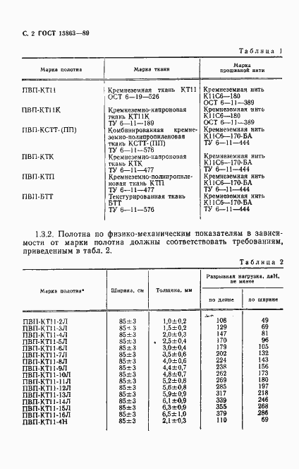 Страница 4 ГОСТ 13863-89