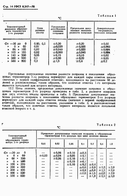 Страница 15 ГОСТ 8.317-78