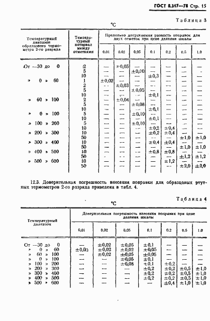 Страница 16 ГОСТ 8.317-78