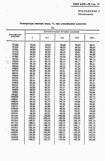 Страница 18 ГОСТ 8.317-78
