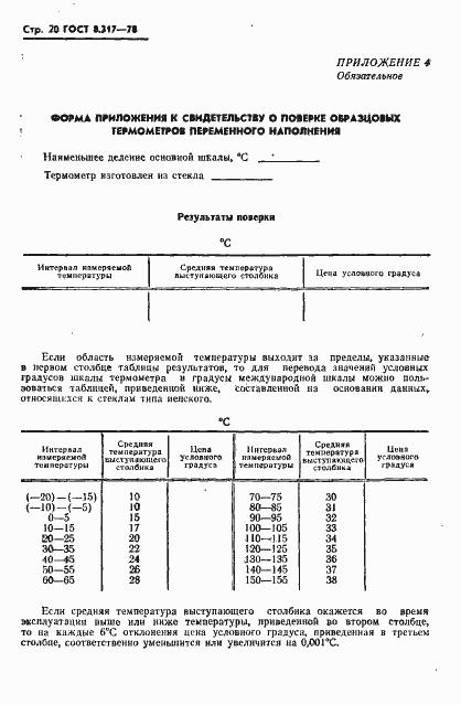 Страница 21 ГОСТ 8.317-78