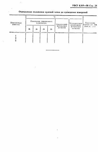 Страница 26 ГОСТ 8.317-78