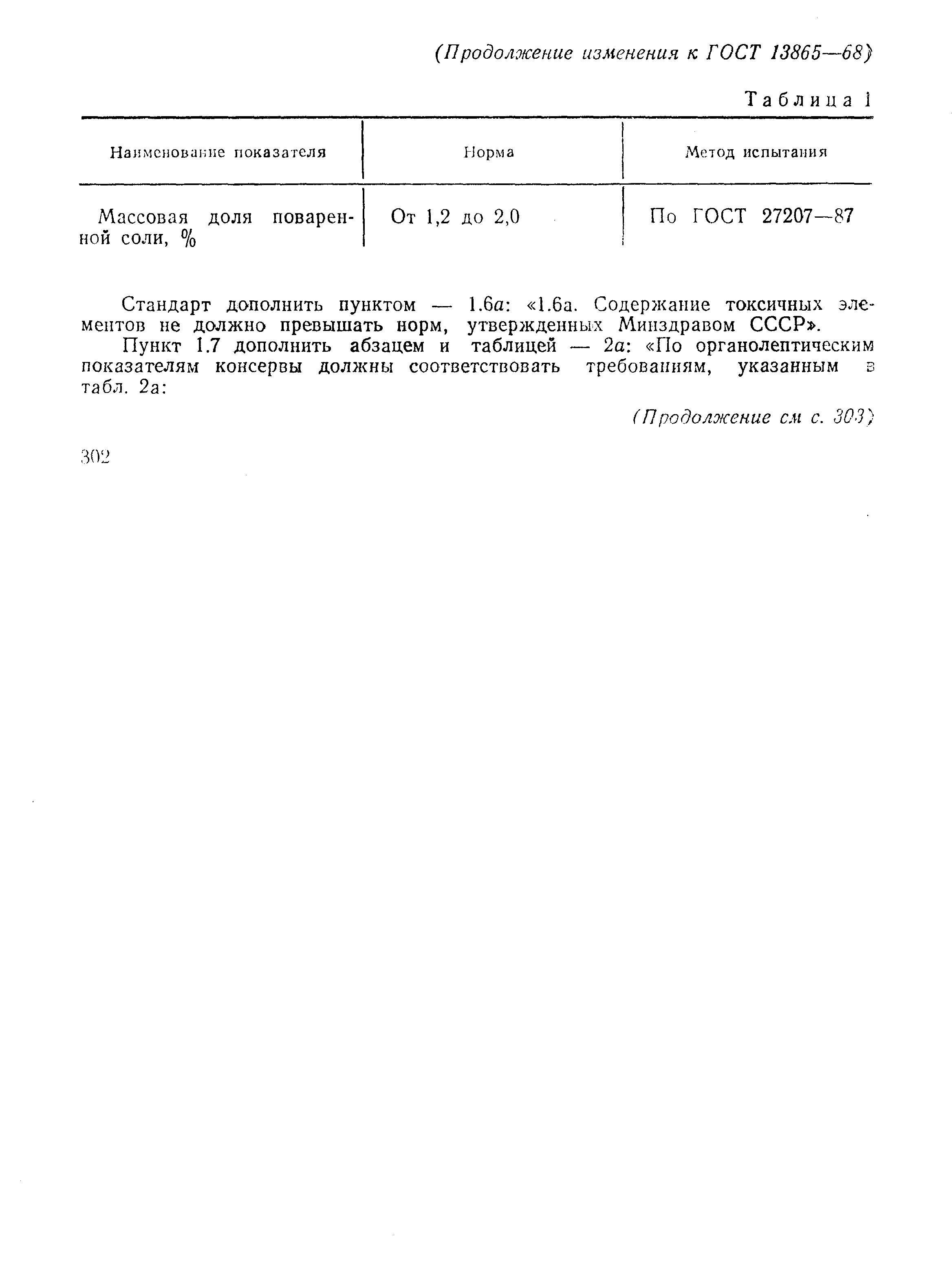 Страница 11 ГОСТ 13865-68