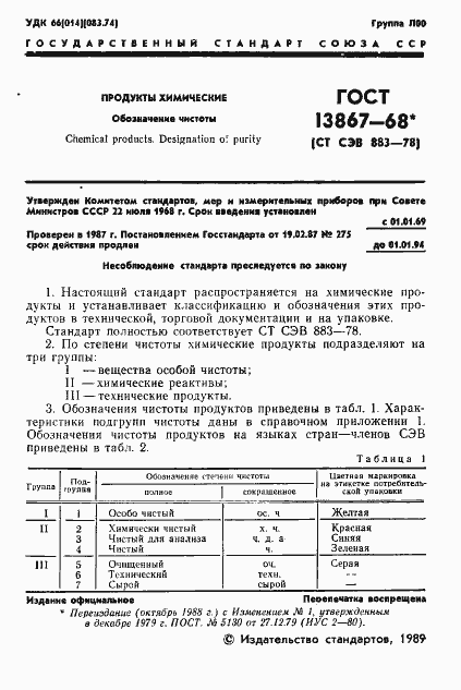 Страница 2 ГОСТ 13867-68