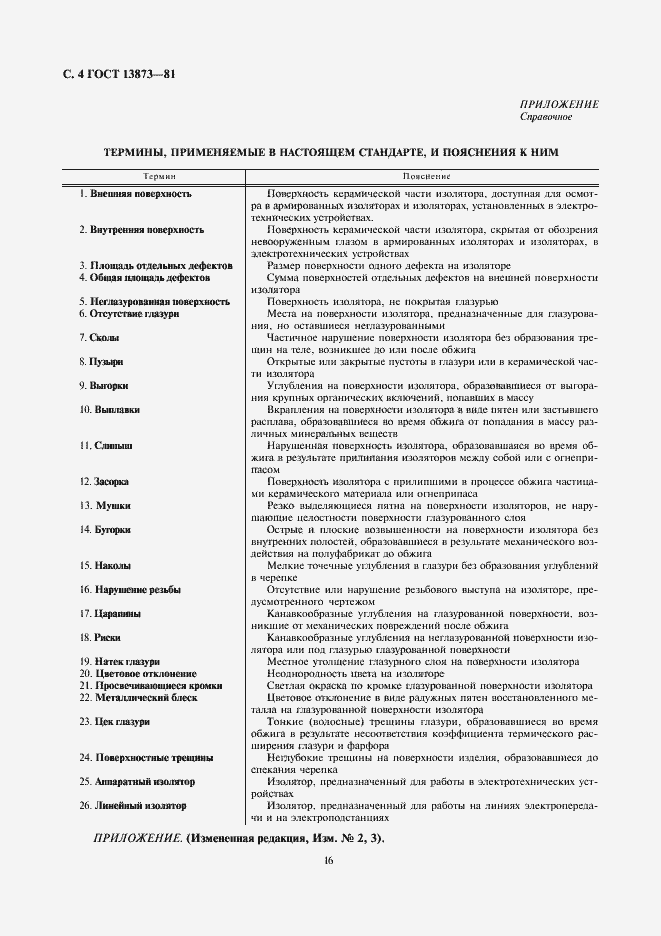 Страница 4 ГОСТ 13873-81