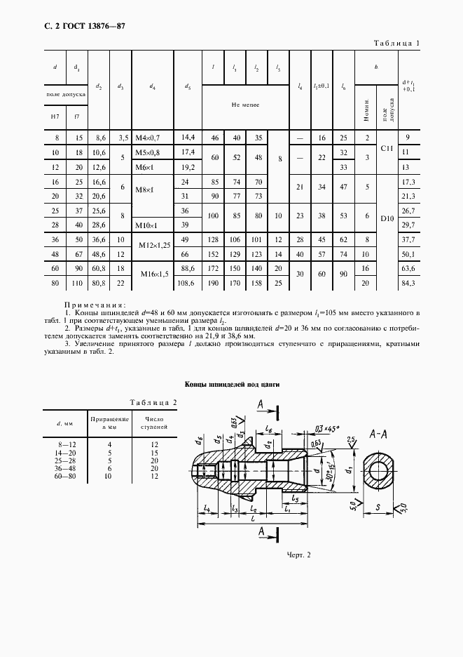 Страница 3 ГОСТ 13876-87