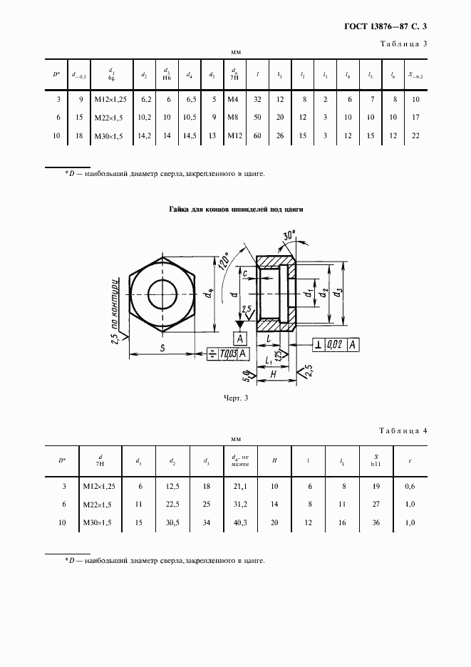 Страница 4 ГОСТ 13876-87