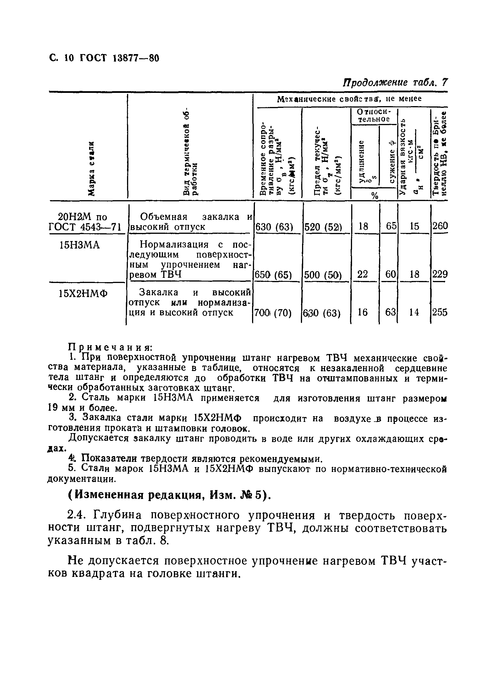 Страница 11 ГОСТ 13877-80