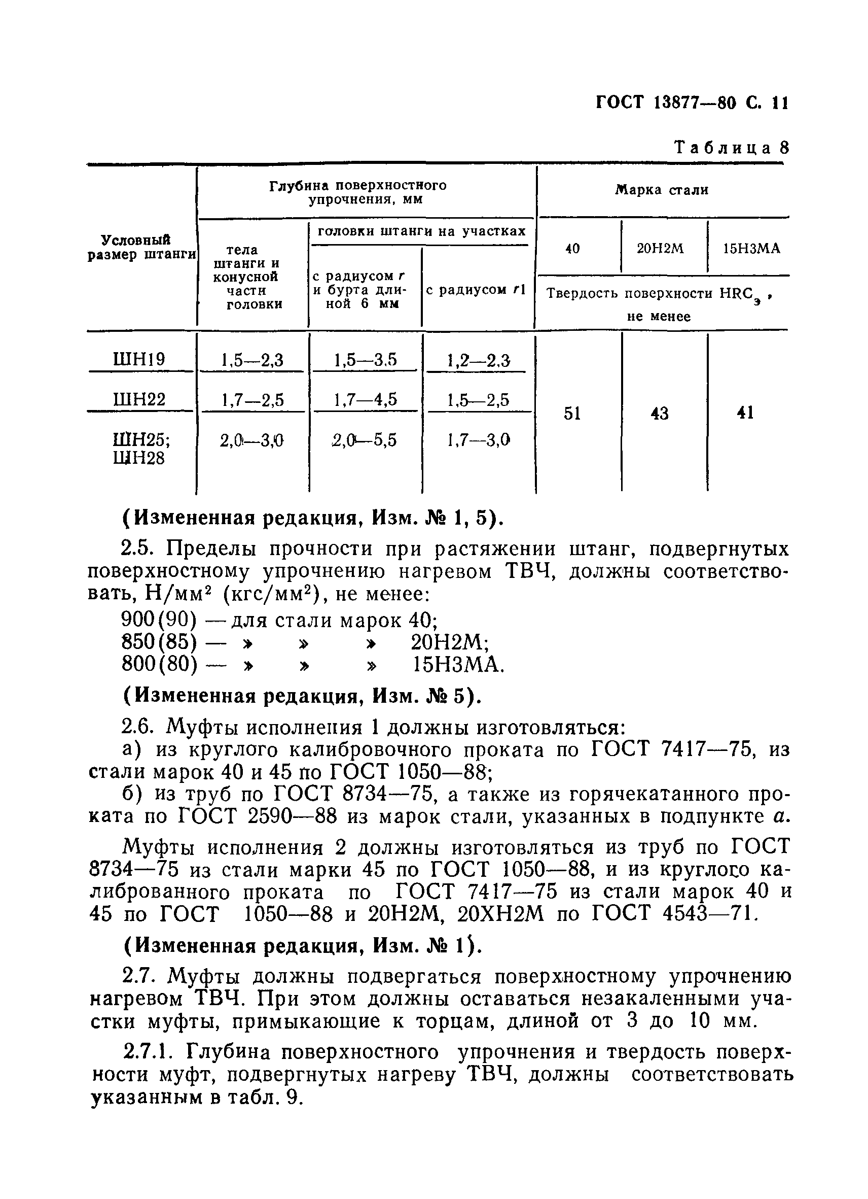 Страница 12 ГОСТ 13877-80