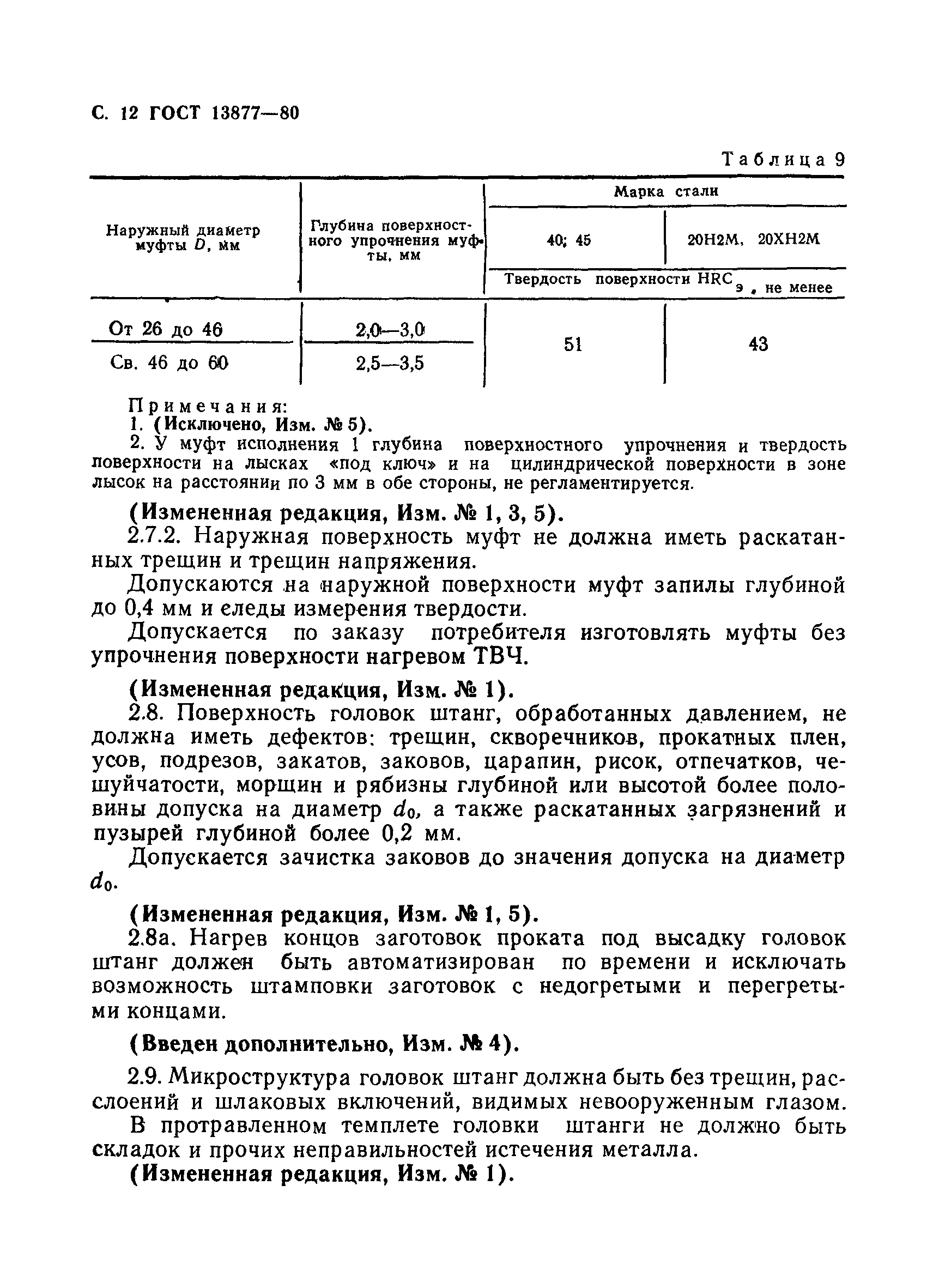 Страница 13 ГОСТ 13877-80