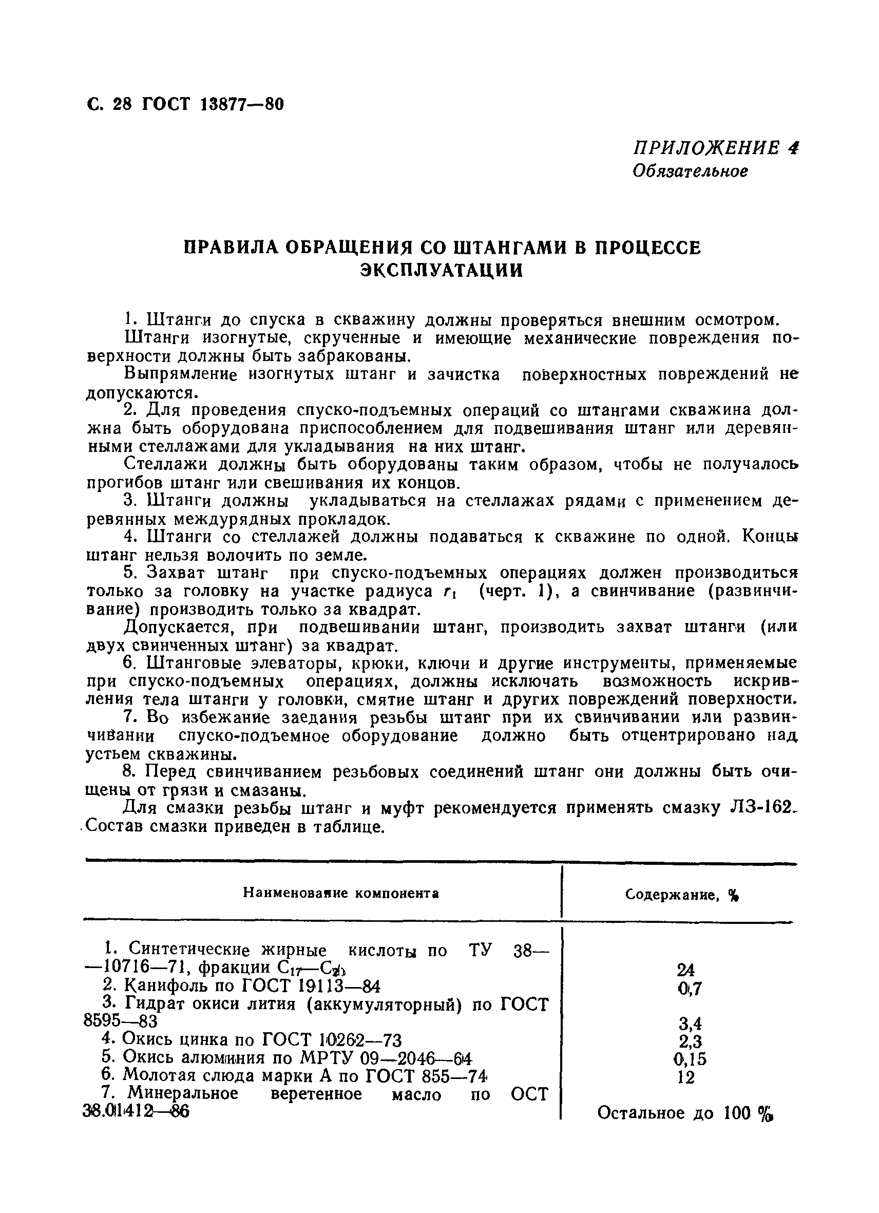 Страница 29 ГОСТ 13877-80