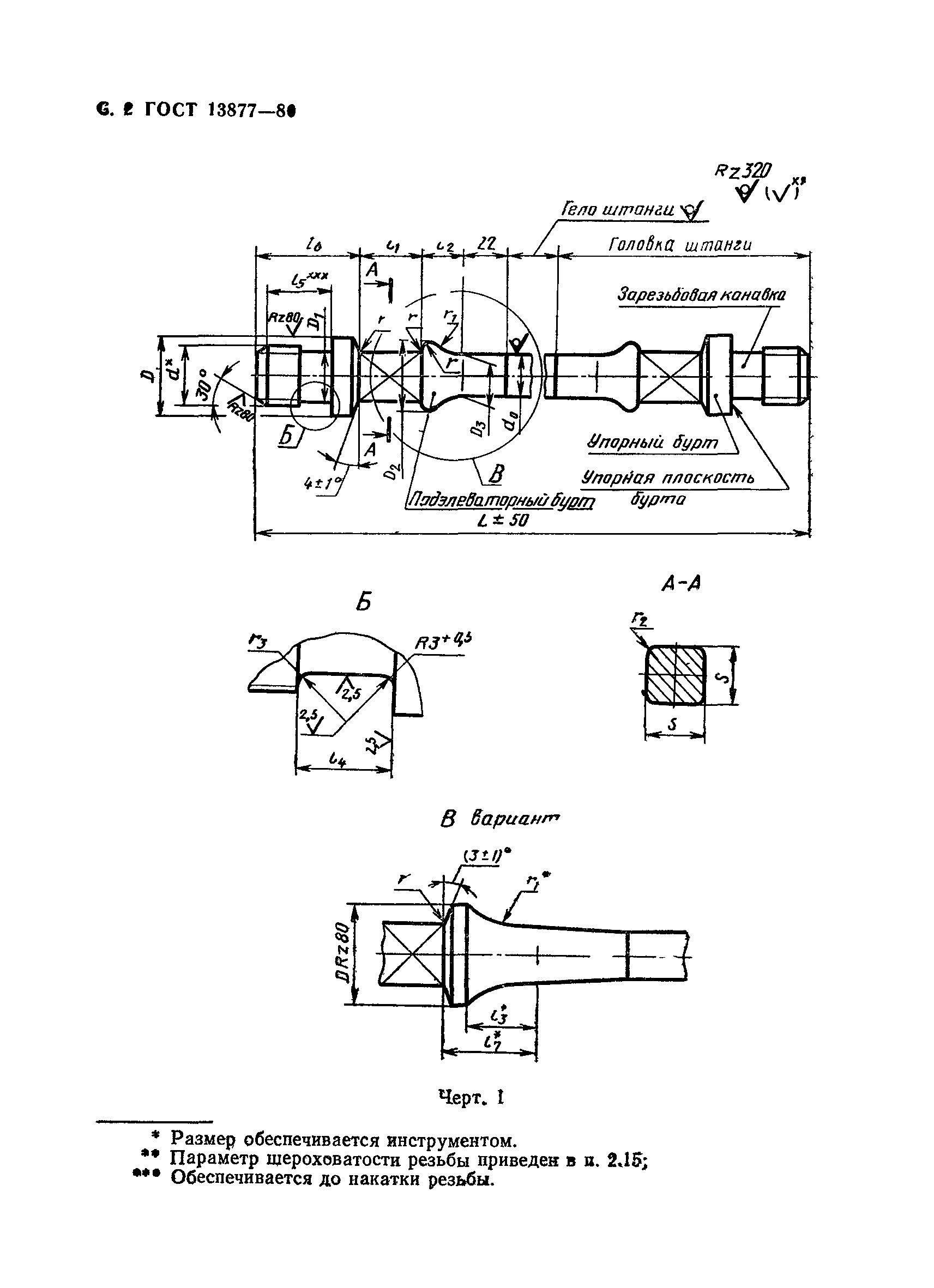 Страница 3 ГОСТ 13877-80