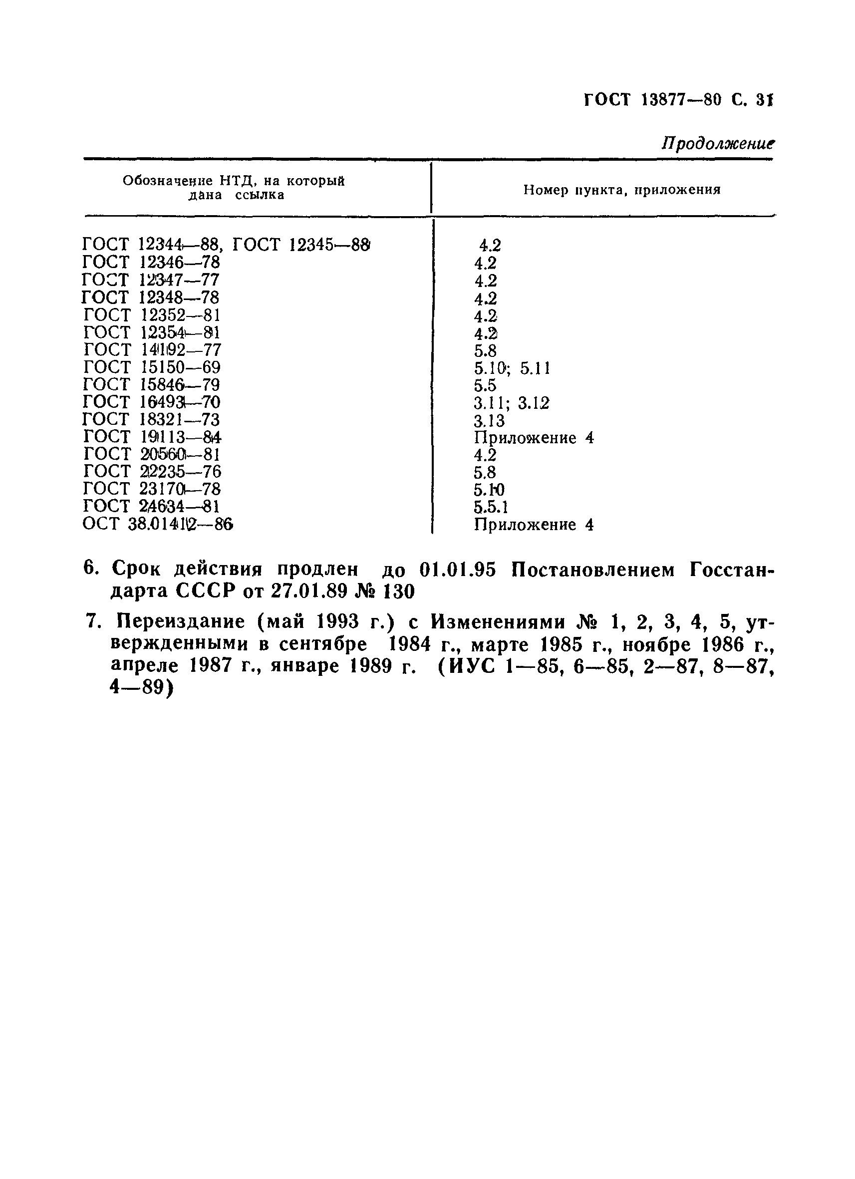 Страница 32 ГОСТ 13877-80