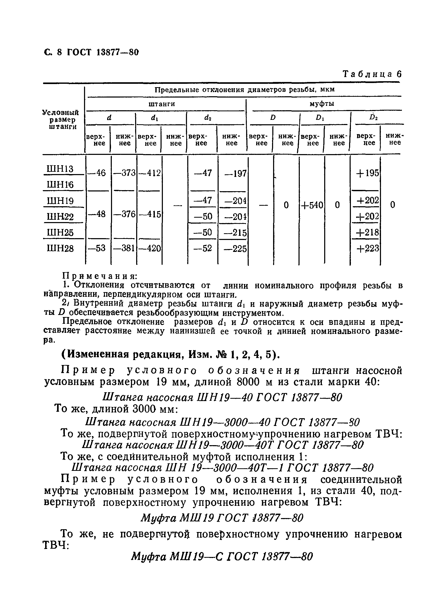 Страница 9 ГОСТ 13877-80