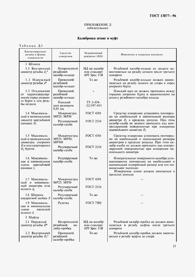 Страница 25 ГОСТ 13877-96