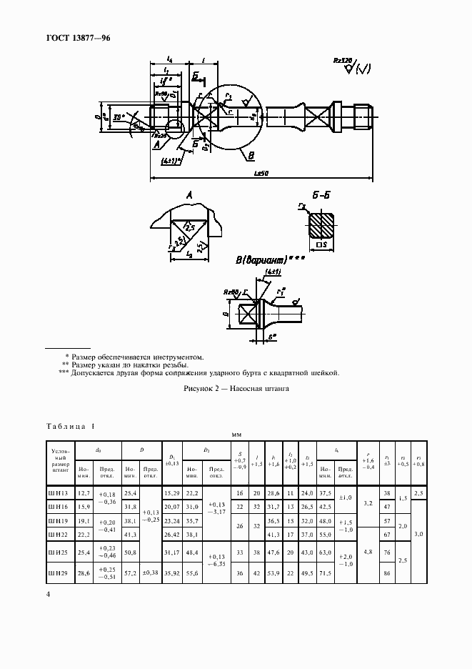 Страница 8 ГОСТ 13877-96