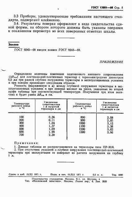 Страница 7 ГОСТ 13881-68