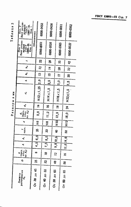 Страница 9 ГОСТ 13895-75
