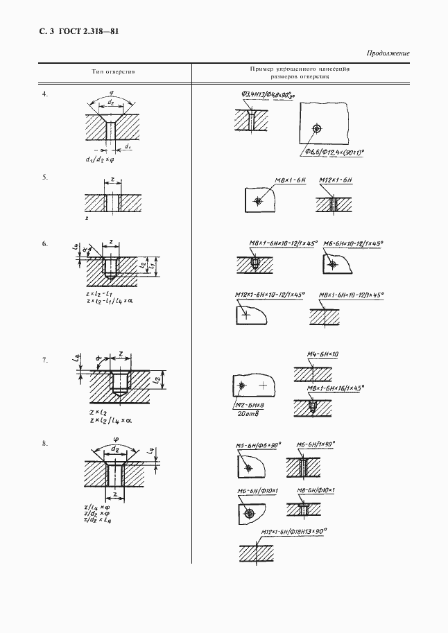 Страница 4 ГОСТ 2.318-81
