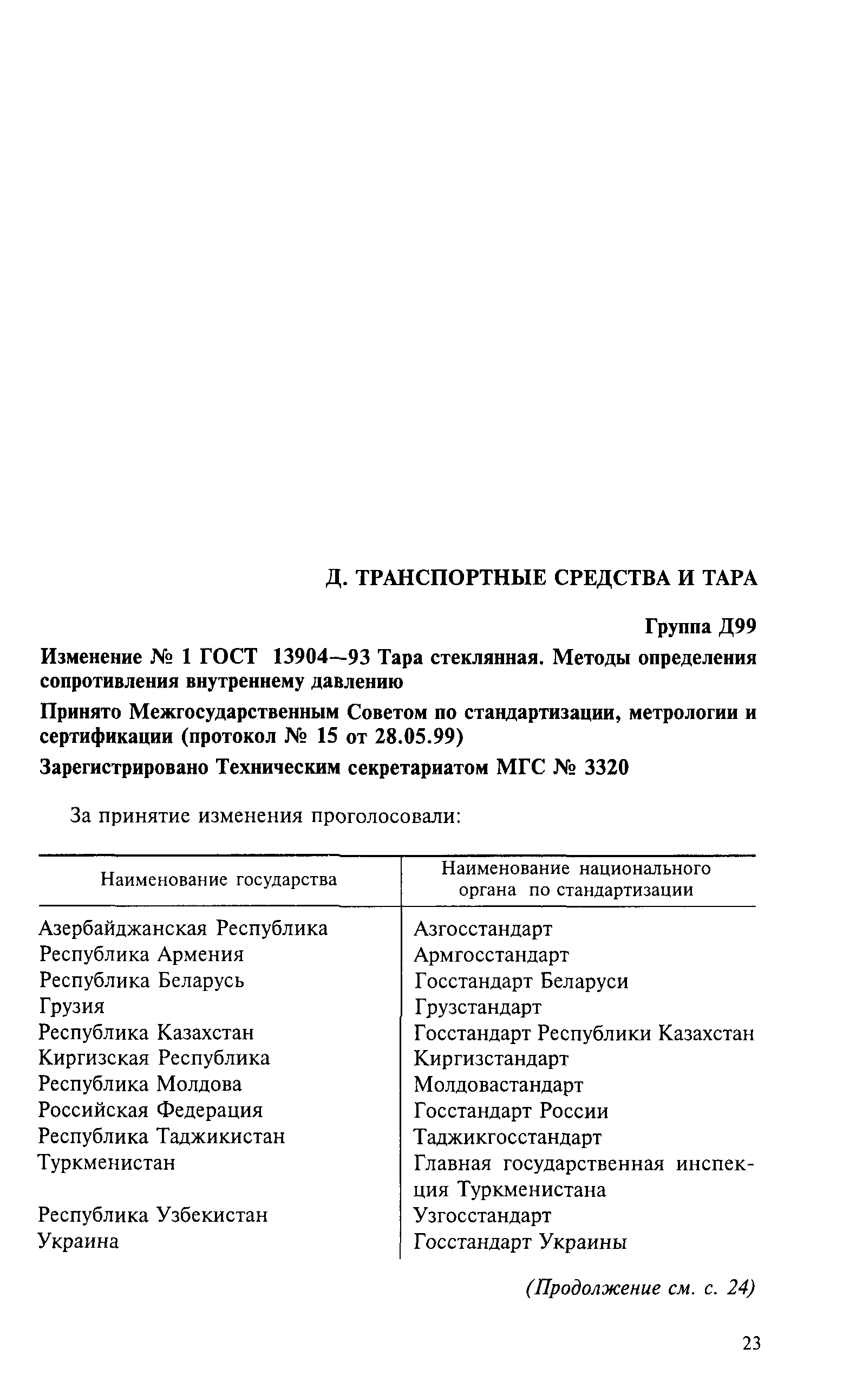 Страница 10 ГОСТ 13904-93