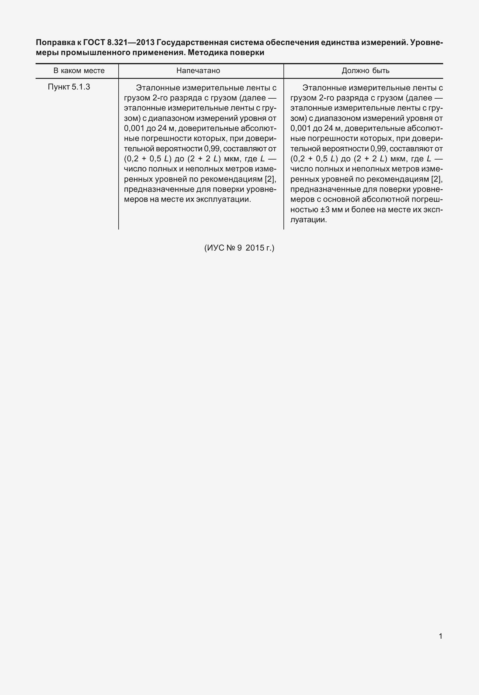 Приложение №3