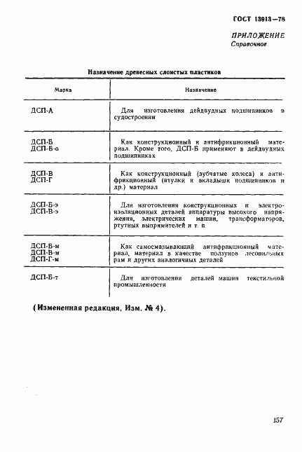 Страница 15 ГОСТ 13913-78
