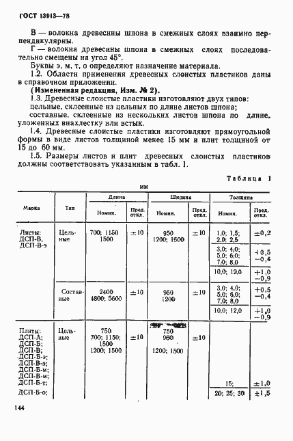 Страница 2 ГОСТ 13913-78