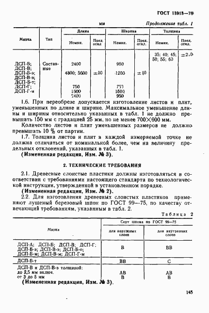 Страница 3 ГОСТ 13913-78
