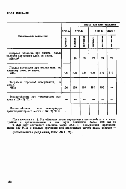 Страница 6 ГОСТ 13913-78