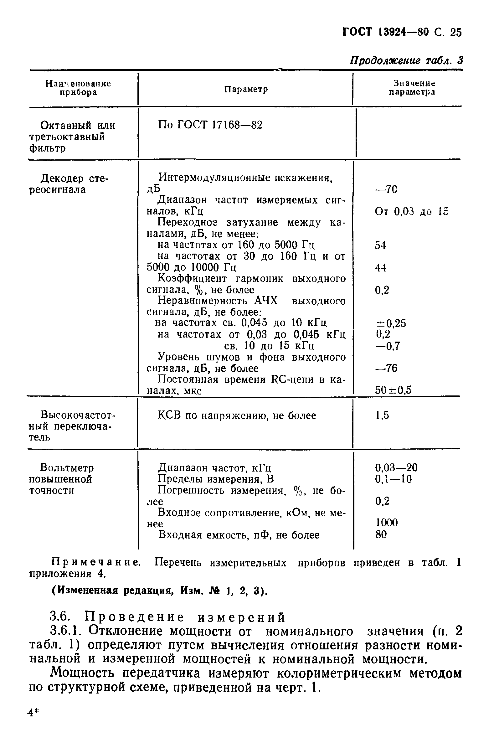 Страница 26 ГОСТ 13924-80
