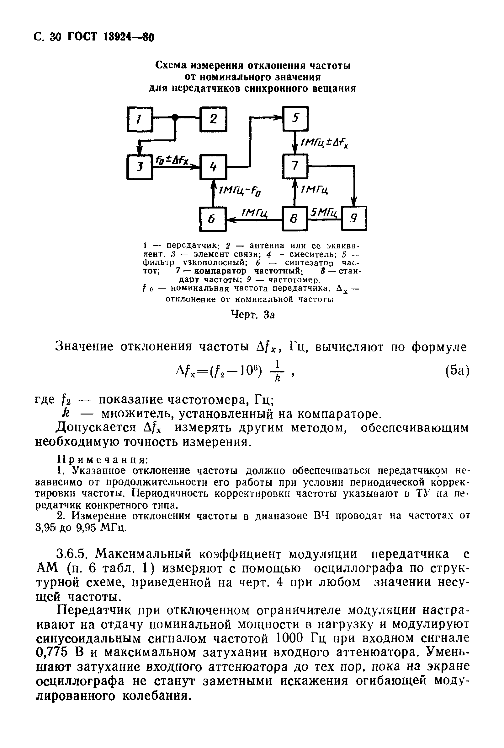 Страница 31 ГОСТ 13924-80