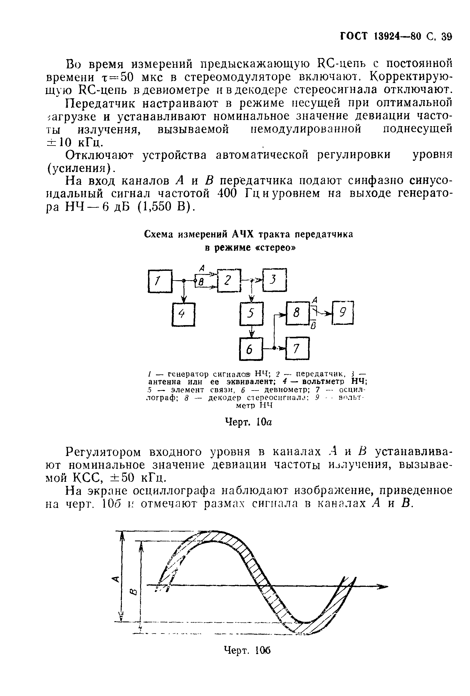 Страница 40 ГОСТ 13924-80