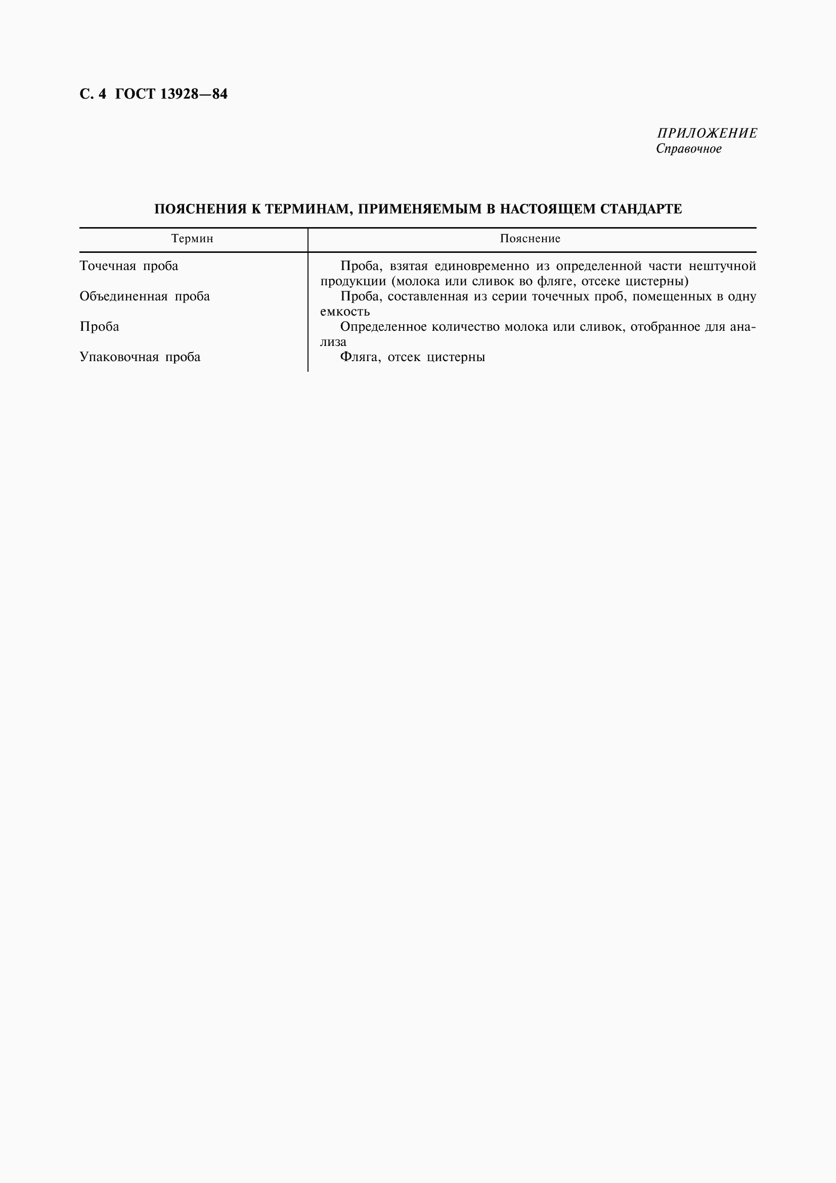 Страница 6 ГОСТ 13928-84