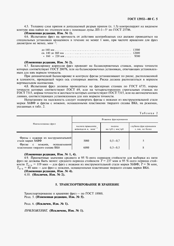 Страница 6 ГОСТ 13932-80
