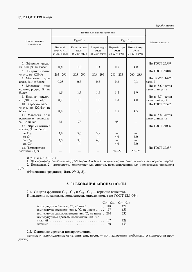 Страница 4 ГОСТ 13937-86