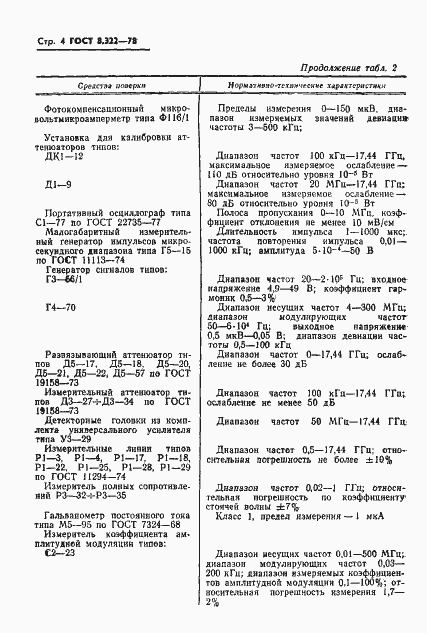 Страница 6 ГОСТ 8.322-78