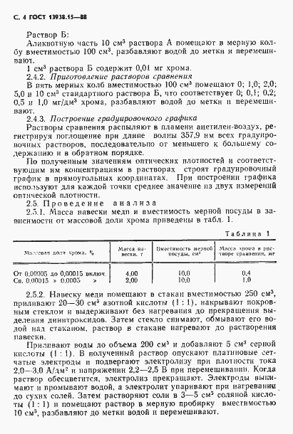Страница 5 ГОСТ 13938.15-88