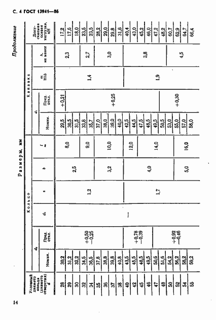 Страница 4 ГОСТ 13941-86